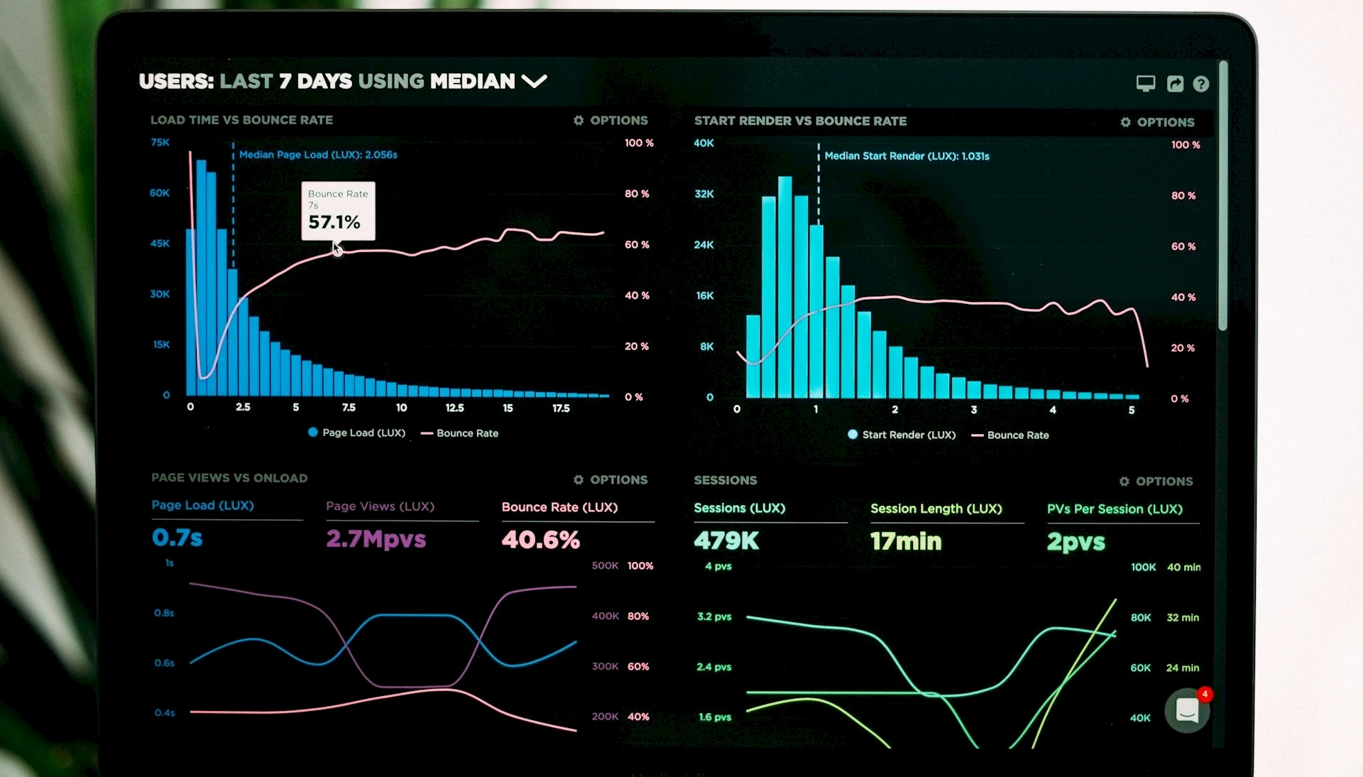 Platform Integration with REST/GraphQL